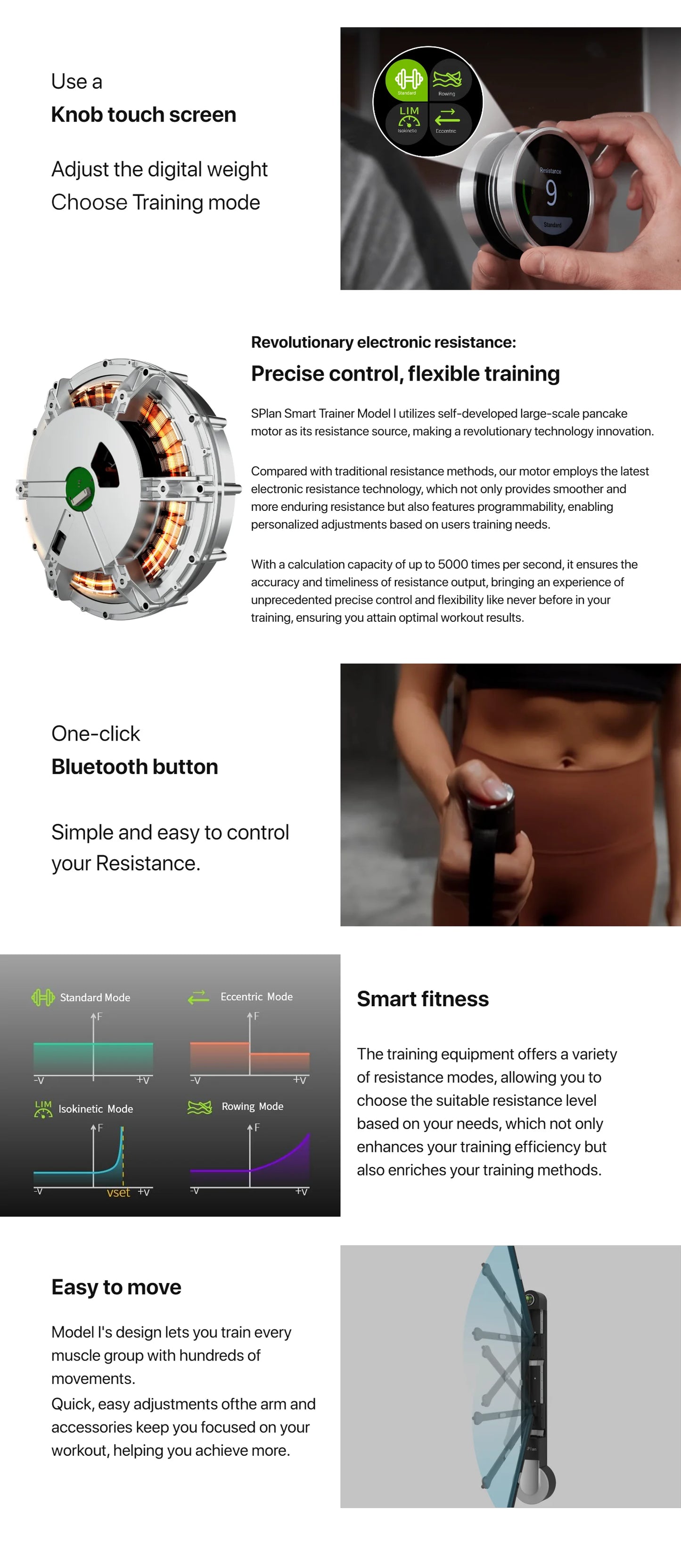 Fitness Smart Machine New Style Multi-Function Station for Home Gym Strength